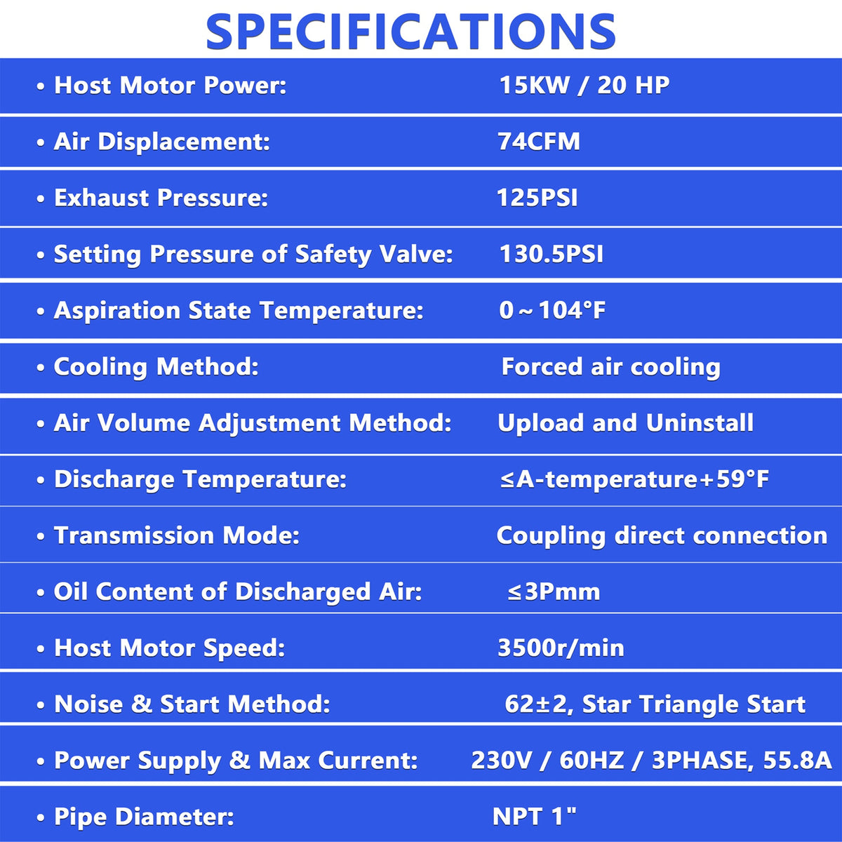 20HP Rotary Screw Air Compressor with 74 CFM Output - Dark Blue