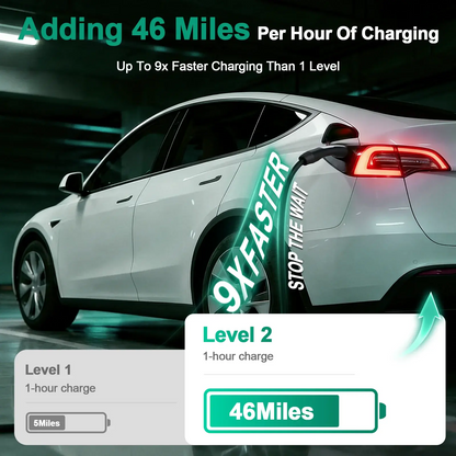 IYILO Pro EV Charger level 2 NACS (J3400) Hardwired With Energy Meter - 48A