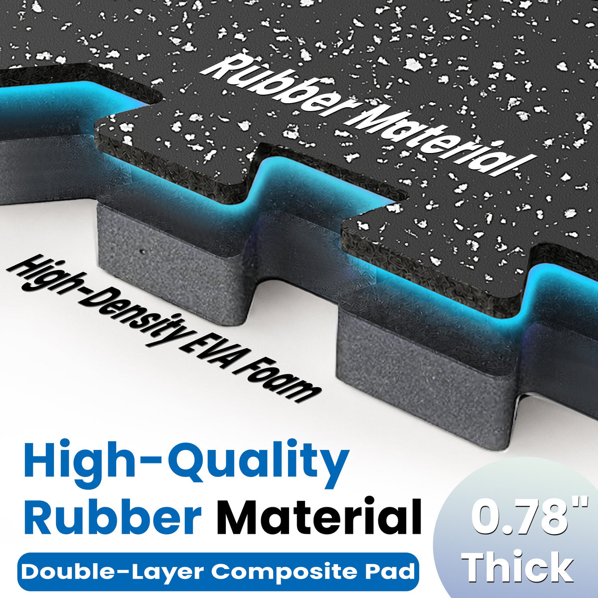 0.79 Inch Thick Gym Floor Mats with Interlocking Design - Black