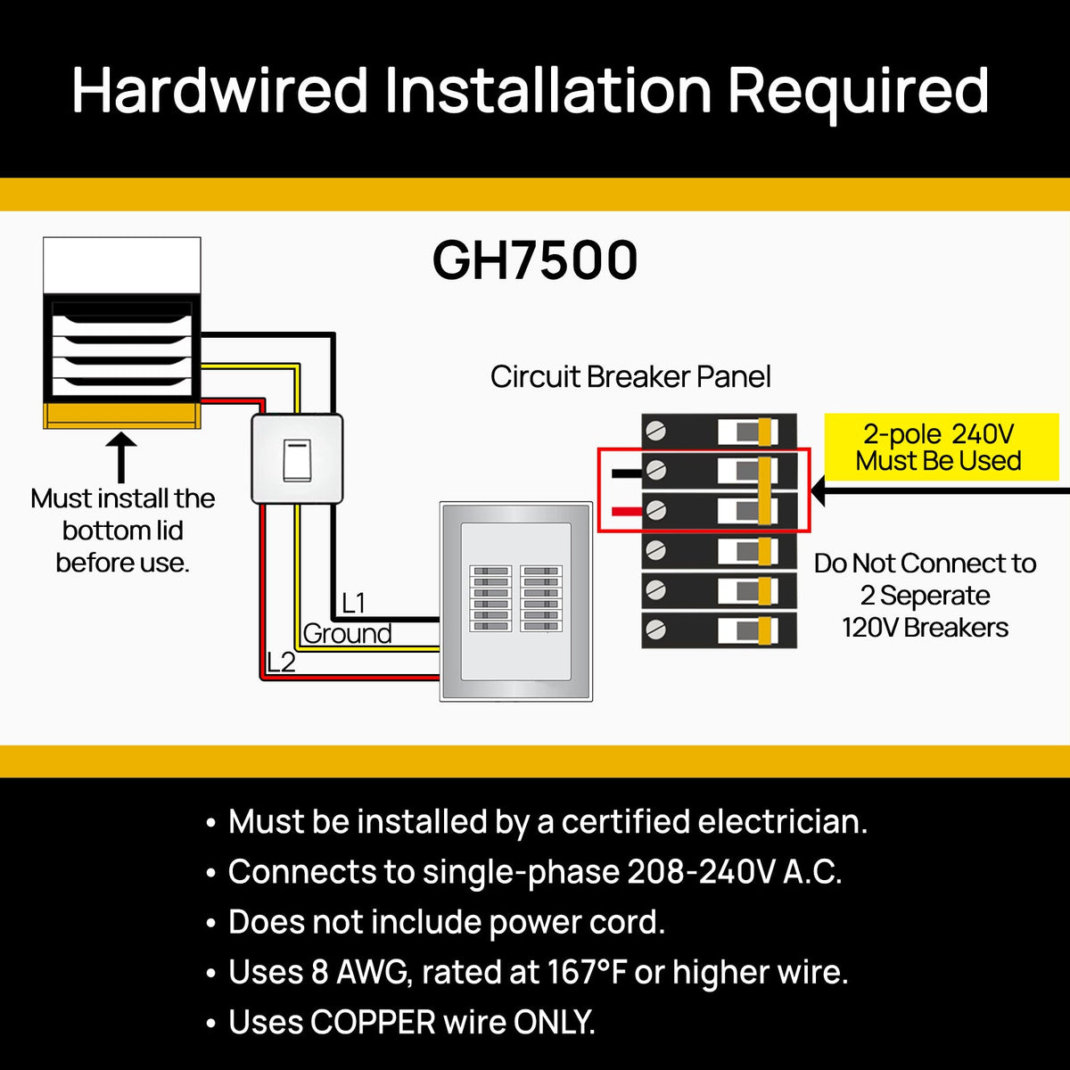 Neighborhood GH7500 Garage Heater
