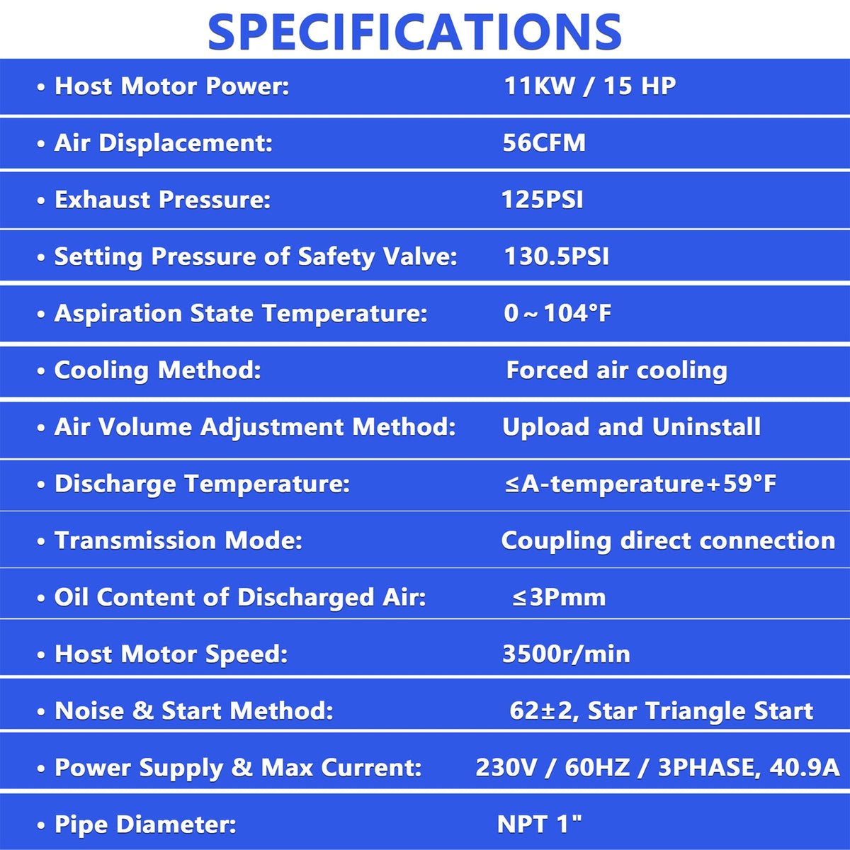 15HP Rotary Screw Air Compressor with LCD Controller - Dark Blue