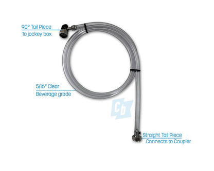 2-Tap CO2 Dispensing Kit