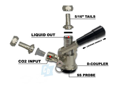 1-Tap CO2 Dispensing Kit