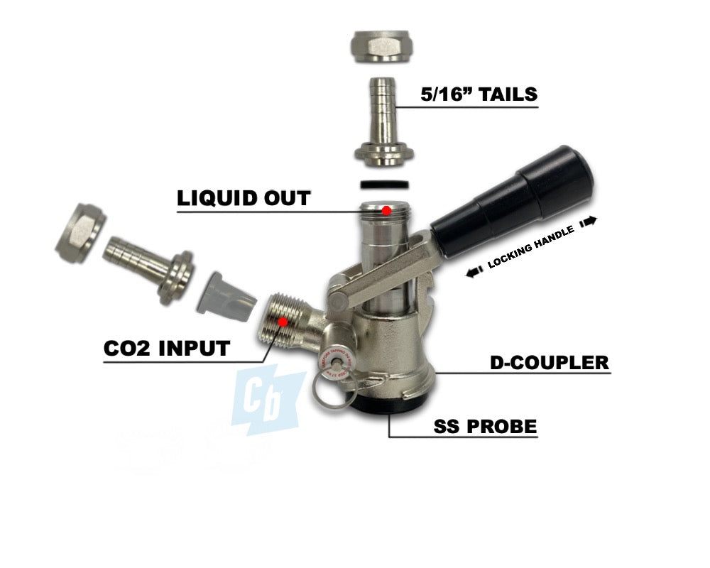 2-Tap CO2 Dispensing Kit