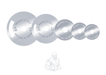 Solid Steel Calibrated Weight Plate Sets Preorder