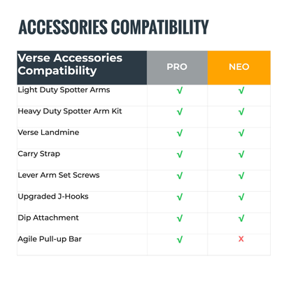 Verse® Agile Rack PRO — Folding and Portable