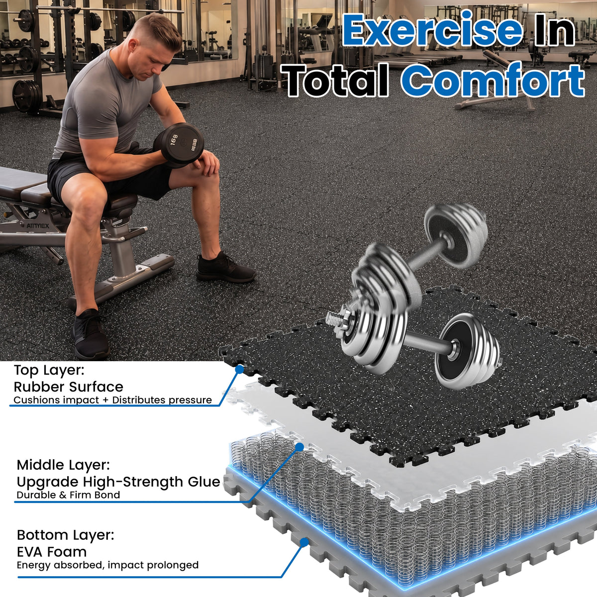 0.6 Inch Thick Gym Floor Mats with EVA Foam - Black