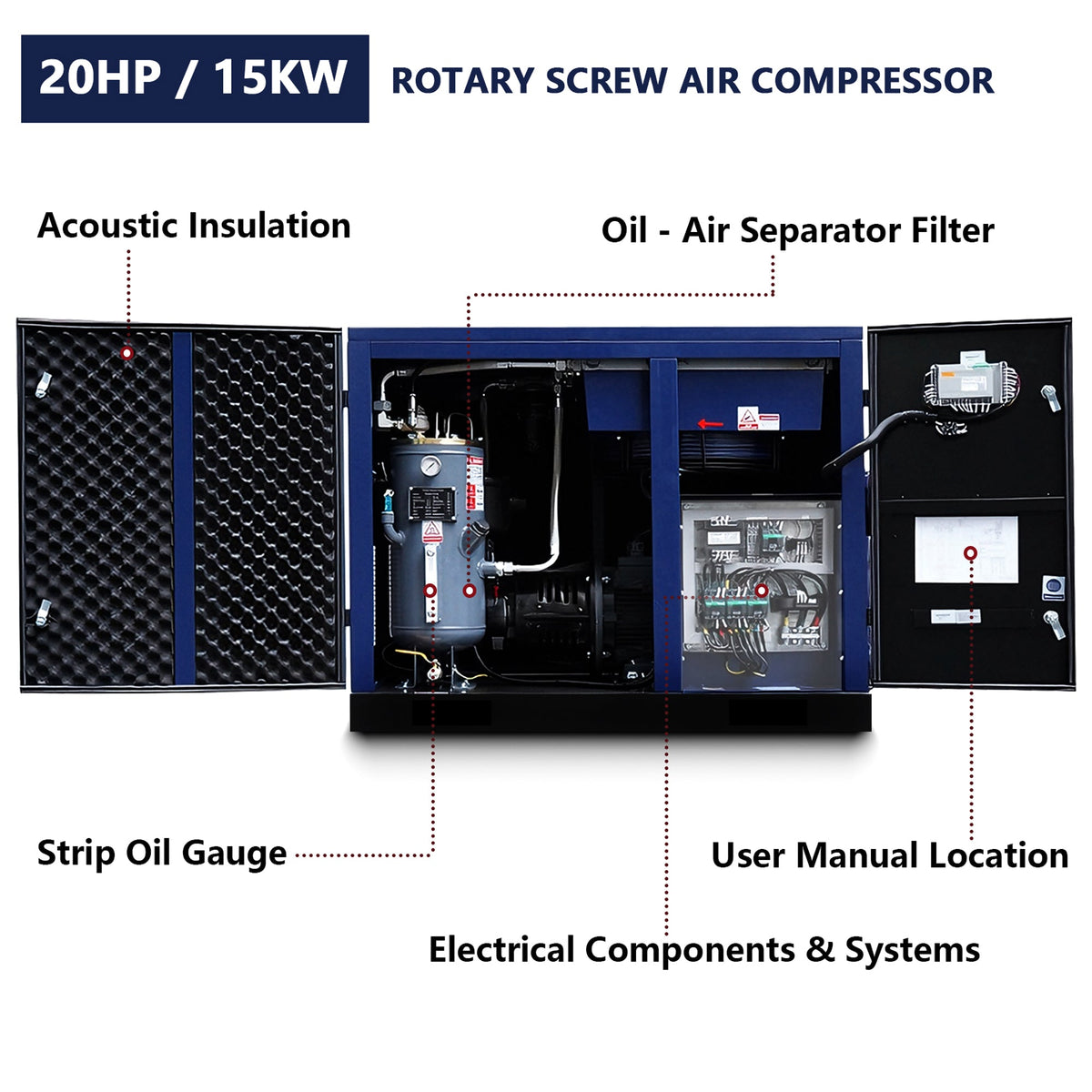 20HP Rotary Screw Air Compressor with 74 CFM Output - Dark Blue