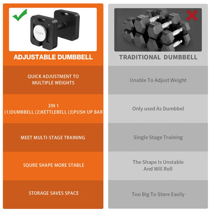 Adjustable 9 in 1 Dumbbell with Carbon Steel Construction - 50LB